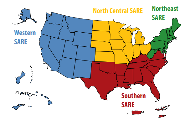 regions of the United States