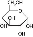 glucose.png