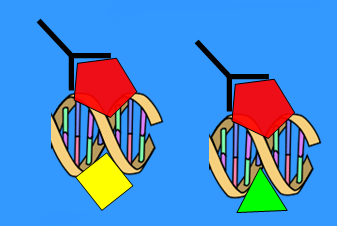 mindtouch.page#thumbnail