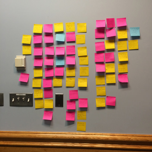 different color of stickies on the wall