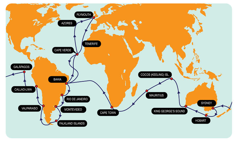 Route of the voyage of the Beagle