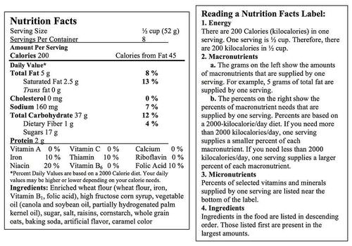 Nutritional facts label