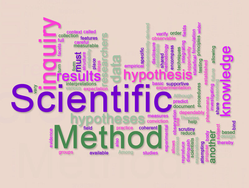 scientific hypothesis definition