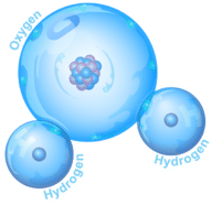 Structure of a water molecule