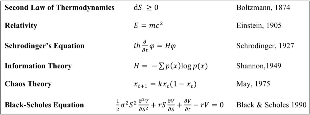 six equations.JPG