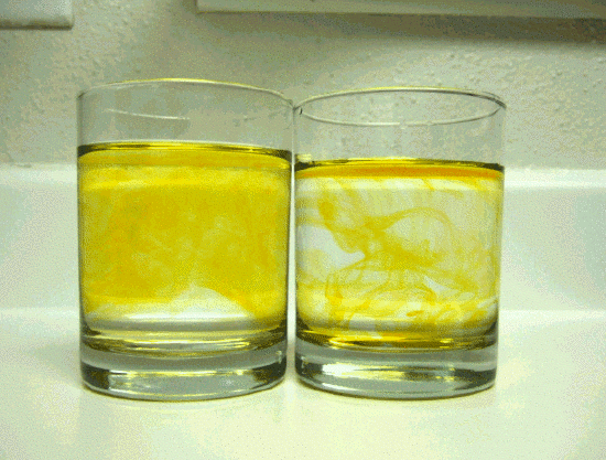 Yellow food coloring spreading in water. The glass on the left contains hot water, while the glass on the right contains cold water. The food coloring was added to the cold water slightly before the coloring was added to the hot water, yet after a few seconds it has spread more thoroughly in the hot water. The frames are roughly 1 second apart (so the animation is roughly 2x real-time). The dispersion is caused by convective mass flow due to concentration gradients, temperature gradients, bulk convective flow from localized density gradients. Currents and eddies are clearly visible. If the food coloring was to move throughout the container purely by diffusion, assuming a diffusion coeficient of 10^-12 m^2 per s, it would take approximately 10^10 seconds for the dye to reach a 90% equilibrium.