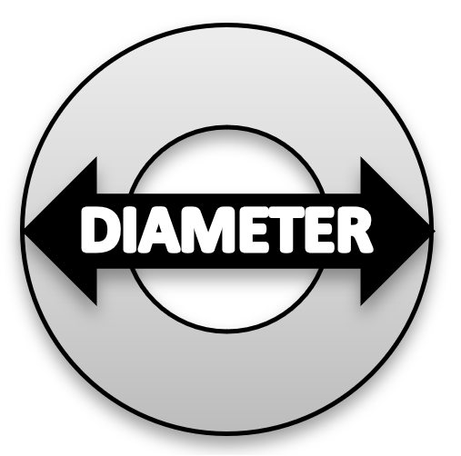 diameter of washer
