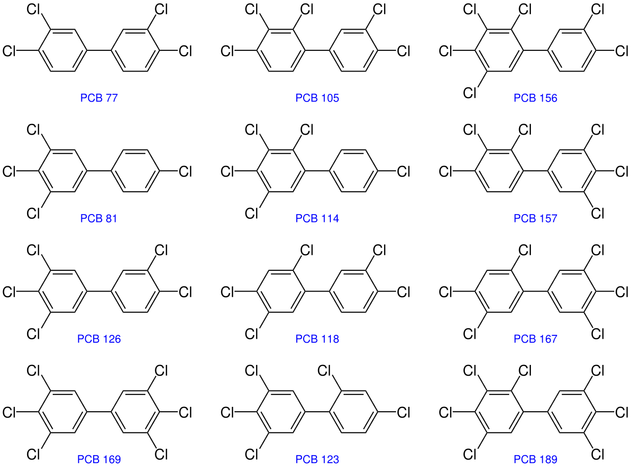 12 tofauti za biphenyls za polychlorini, ambazo zina miundo sawa (pete 2 za kaboni) lakini hutofautiana katika idadi na uwekaji wa atomi za klorini