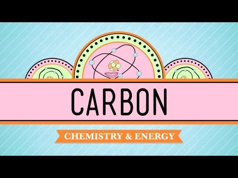 Thumbnail for the embedded element "Carbon... SO SIMPLE: Crash Course Biology #1"