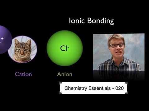 Thumbnail for the embedded element "Ionic Bonding"