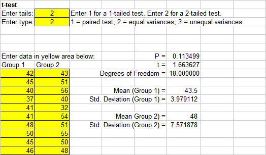 Sample spreadsheet for t-test calculations