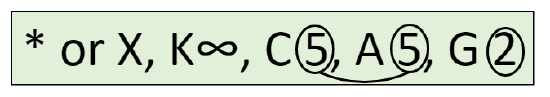 Floral formula for Asteraceae. It reads: * or X, K (infinity symbol), C5, A5, G2. Both 5's and the 2 are circled. The two 5's are connected by a line.