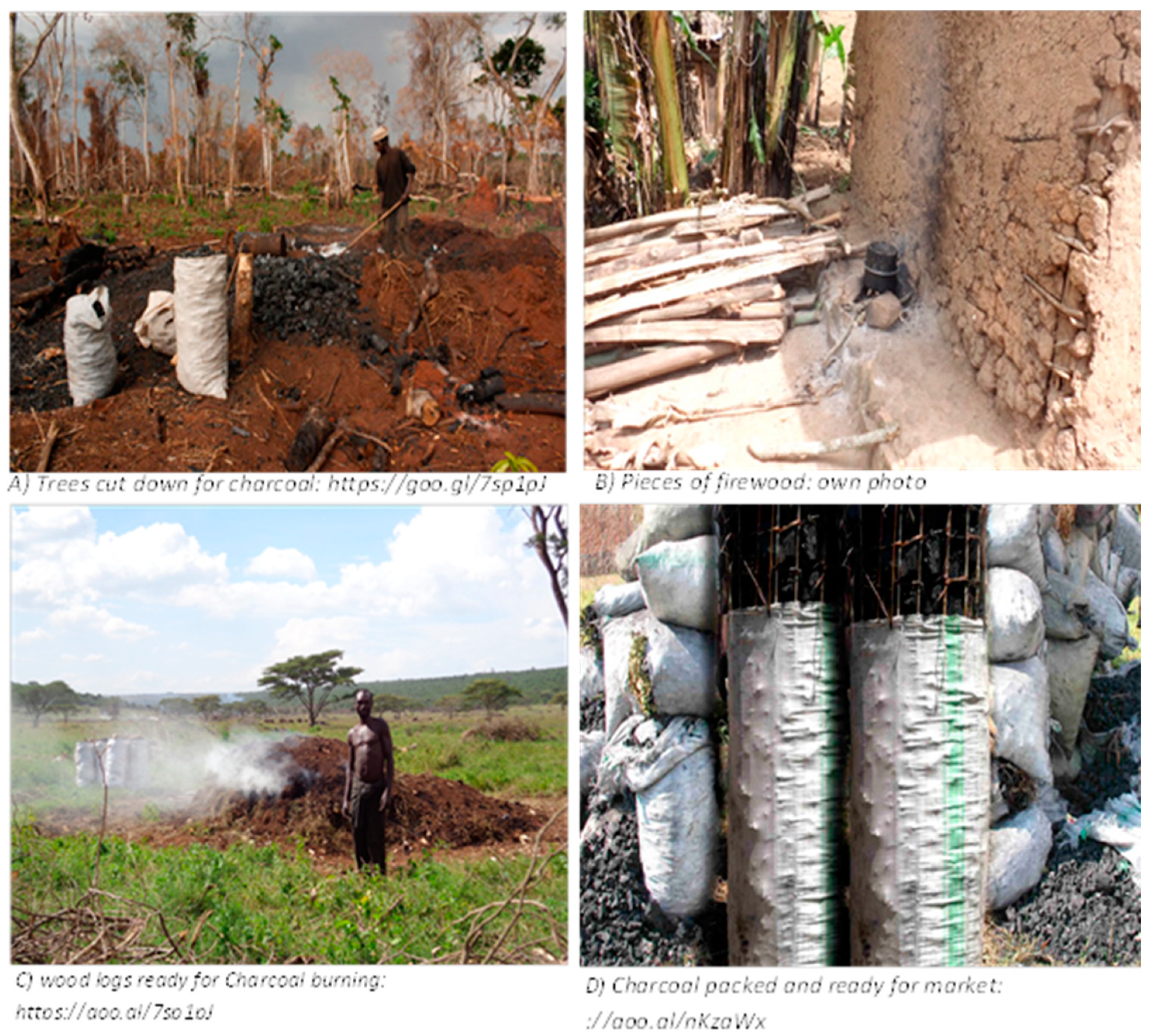 Four steps of charcoal production in Uganda. The first is deforestation.