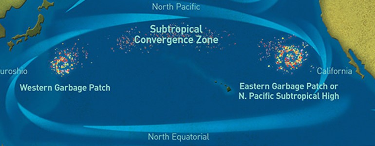 Mapa do Oceano Pacífico mostrando a mancha de lixo ocidental e a mancha de lixo oriental
