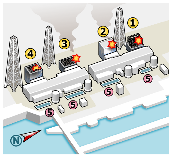 Four reactors in Fukushima disaster are diagrammed