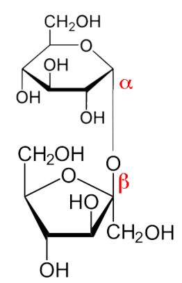 Figure 3.4.7.png