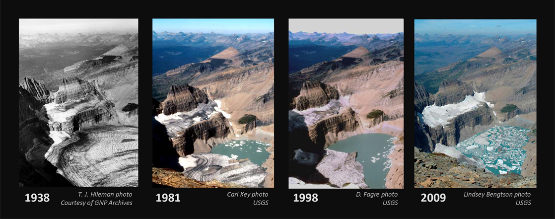 Una serie de fotos muestra el glaciar Grinnel en 1938, 1981, 1998 y 2009. En 1938, el lago debajo del glaciar quedó completamente congelado. En 1981, alrededor de un tercio del lago se descongeló. En 1998, dos tercios del lago se descongelaron. En 2009, se cubrió con trozos de hielo, pero por lo demás se descongeló por completo. Al mismo tiempo, el glaciar mismo ha retrocedido de manera constante.