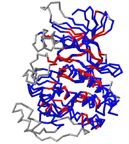 Aligned structures of human c-Src (2SRC) and Erk2 (2Y9Q).png