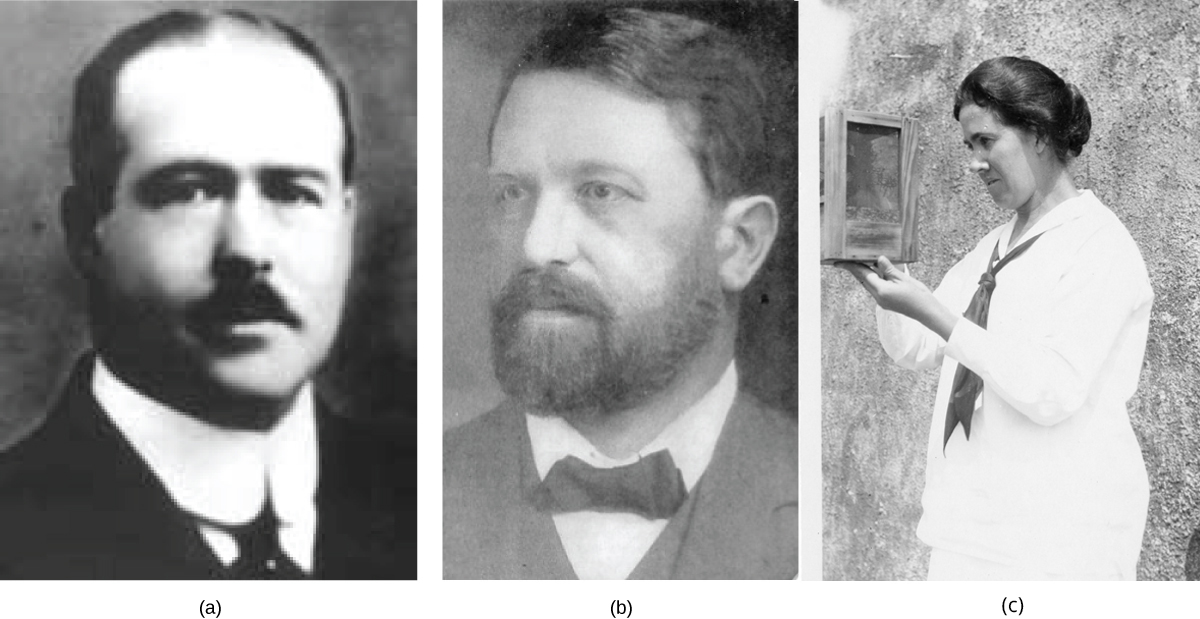 Part a is a photo of Walter Sutton. Part b is a photo of Theodor Boveri. Part c is a picture of Eleanor Carothers holding a grasshopper cage.