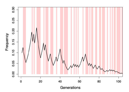 Behaviorism_1.gif