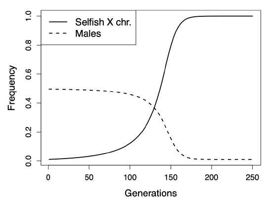 Behaviorism_1.gif