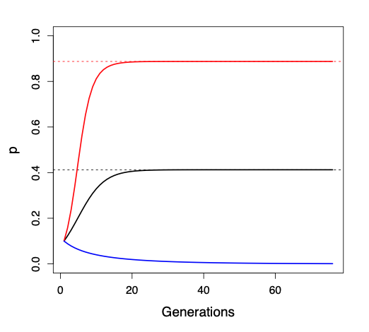 Behaviorism_1.gif