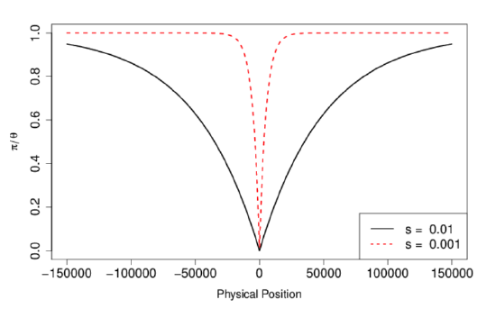 fig-ch01_patchfile_01.jpg