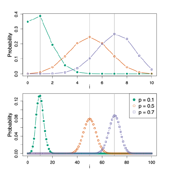 Behaviorism_1.gif