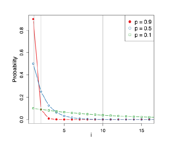 Behaviorism_1.gif