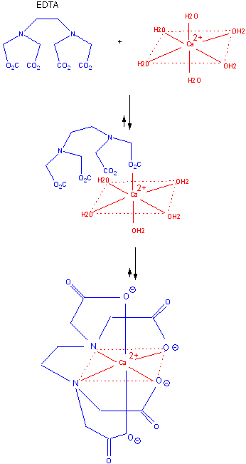 A4. Intramolecular Catalysis - Chemistry LibreTexts