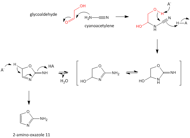 abioticCsynthesis1.gif