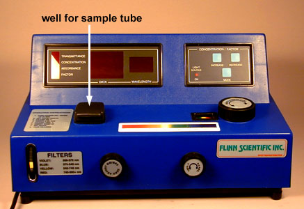 Photograph of a spectrophotometer.