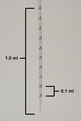 Photograph showing 1 1.0 milliliter pipette.