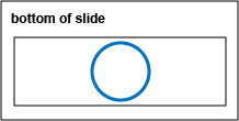 Illustration for drawing a circle on a slide to show where to add bacteria from a broth culture.