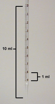 Photograph of a 10 ml pipette.