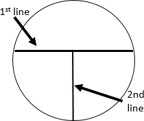 1.11: Streaking for Isolation - Biology LibreTexts