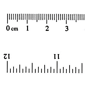 Image of part of a centimeter ruler