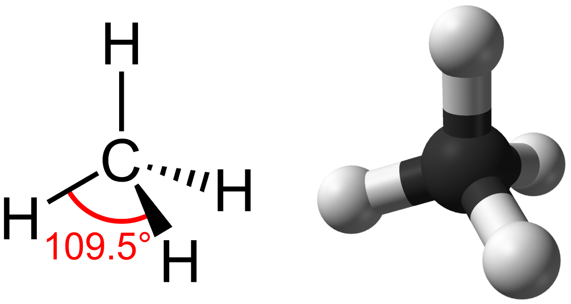 O metano, o hidrocarboneto mais simples, é composto por quatro átomos de hidrogênio ao redor de um carbono central. A ligação entre os quatro átomos de hidrogênio e o carbono central espaçada o mais longe possível. O resultado é uma forma tetraédrica com átomos de hidrogênio projetando-se para cima e para fora em três lados ao redor do carbono central.