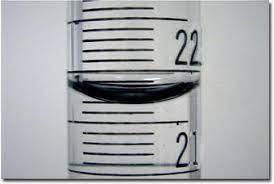 Close-up of a glass measuring cylinder showing a meniscus at the 21 ml mark. Dark lines and numbers indicate volume measurements on the transparent surface.
